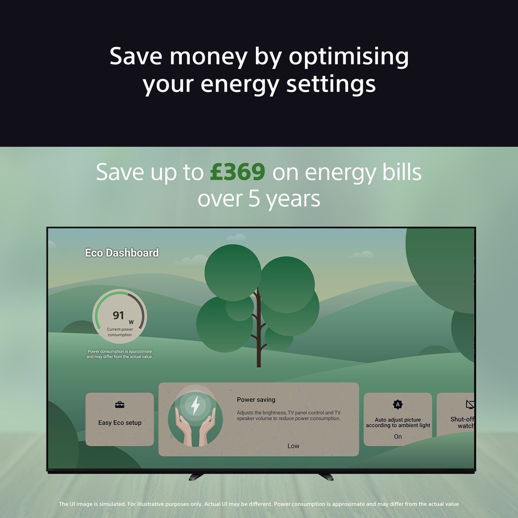 Sony BRAVIA 9 Series 75" QLED XR|Mini LED 4K HDR Display with Google TV, including 3 years PrimeSupport - Image 5