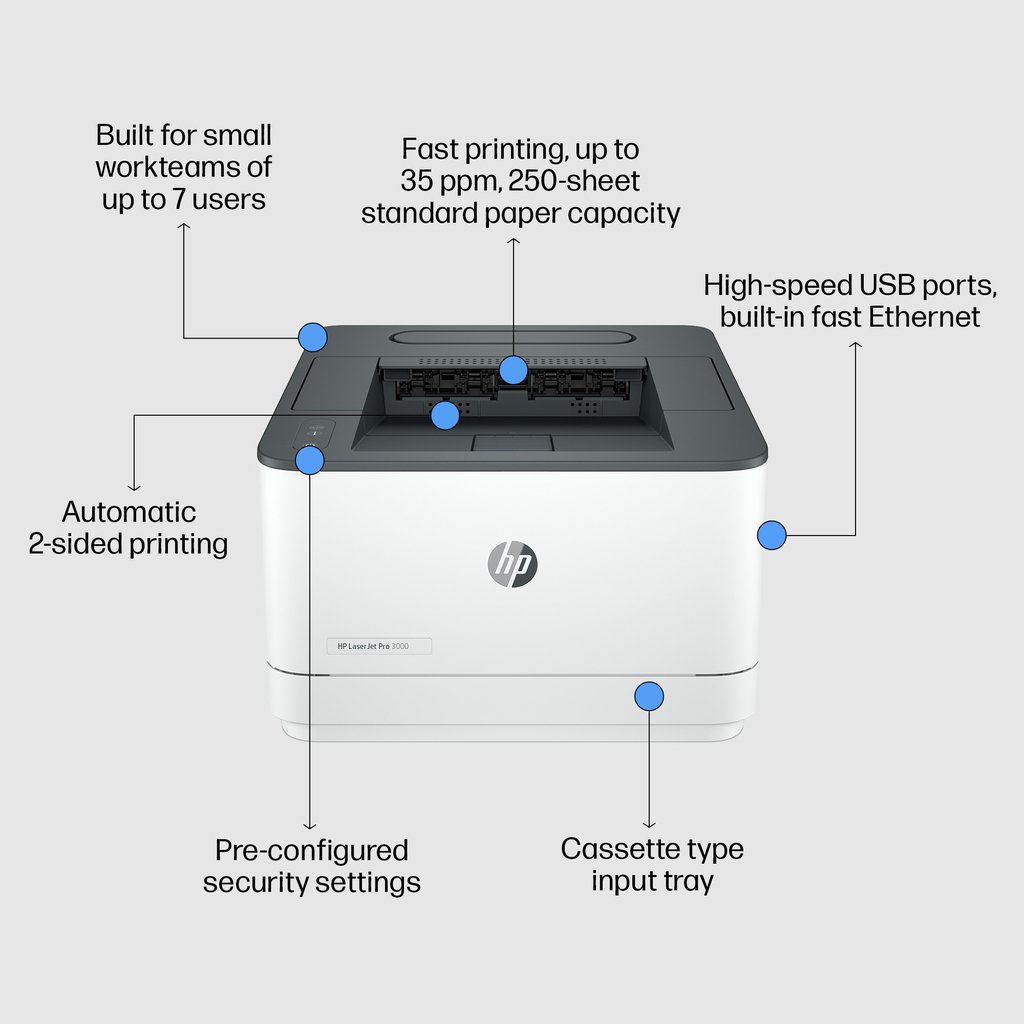 HP LaserJet Pro 3002dw Printer - Image 8