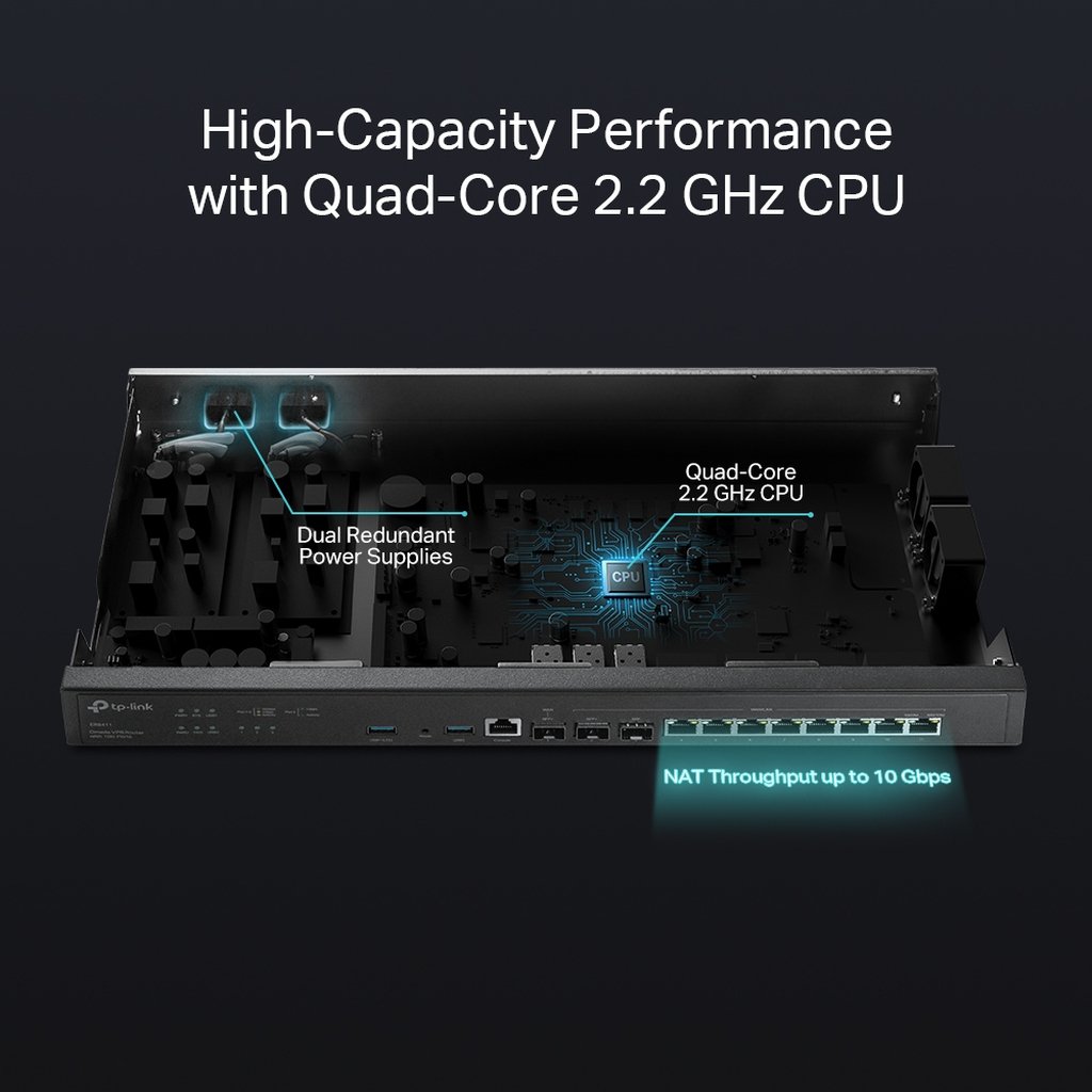 TP-Link Omada VPN Router with 10G Ports - Image 4