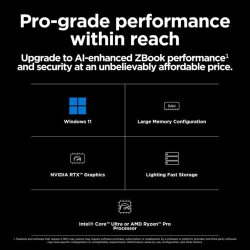 HP ZBook Power G11 Intel Core Ultra 7 155H Mobile workstation 40.6 cm (16") WUXGA 32 GB DDR5-SDRAM 1 TB SSD NVIDIA RTX 2000 Ada - Image 8