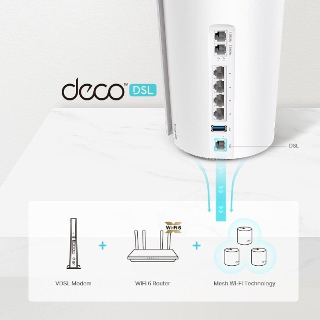 TP-Link AX5400 VDSL Whole Home Mesh Wi-Fi 6 System - Image 7