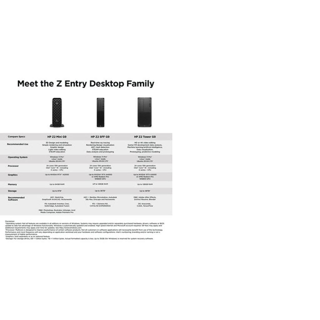 HP Z2 G9 Intel® Core™ i9 i9-13900 32 GB DDR5-SDRAM 1 TB SSD NVIDIA RTX A2000 Windows 11 Pro Mini PC Workstation Blac - Image 15