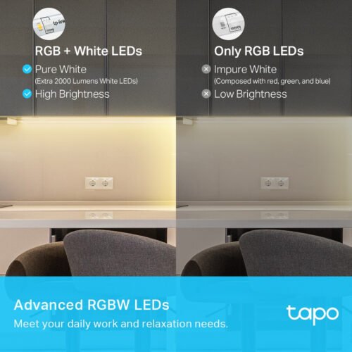 TP-Link Tapo Smart Wi-Fi Light Strip, Multicolor - Image 7