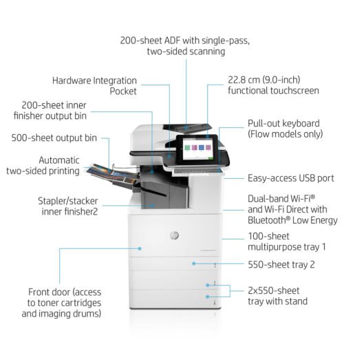 HP Color LaserJet Enterprise Flow MFP M776zs - Image 17