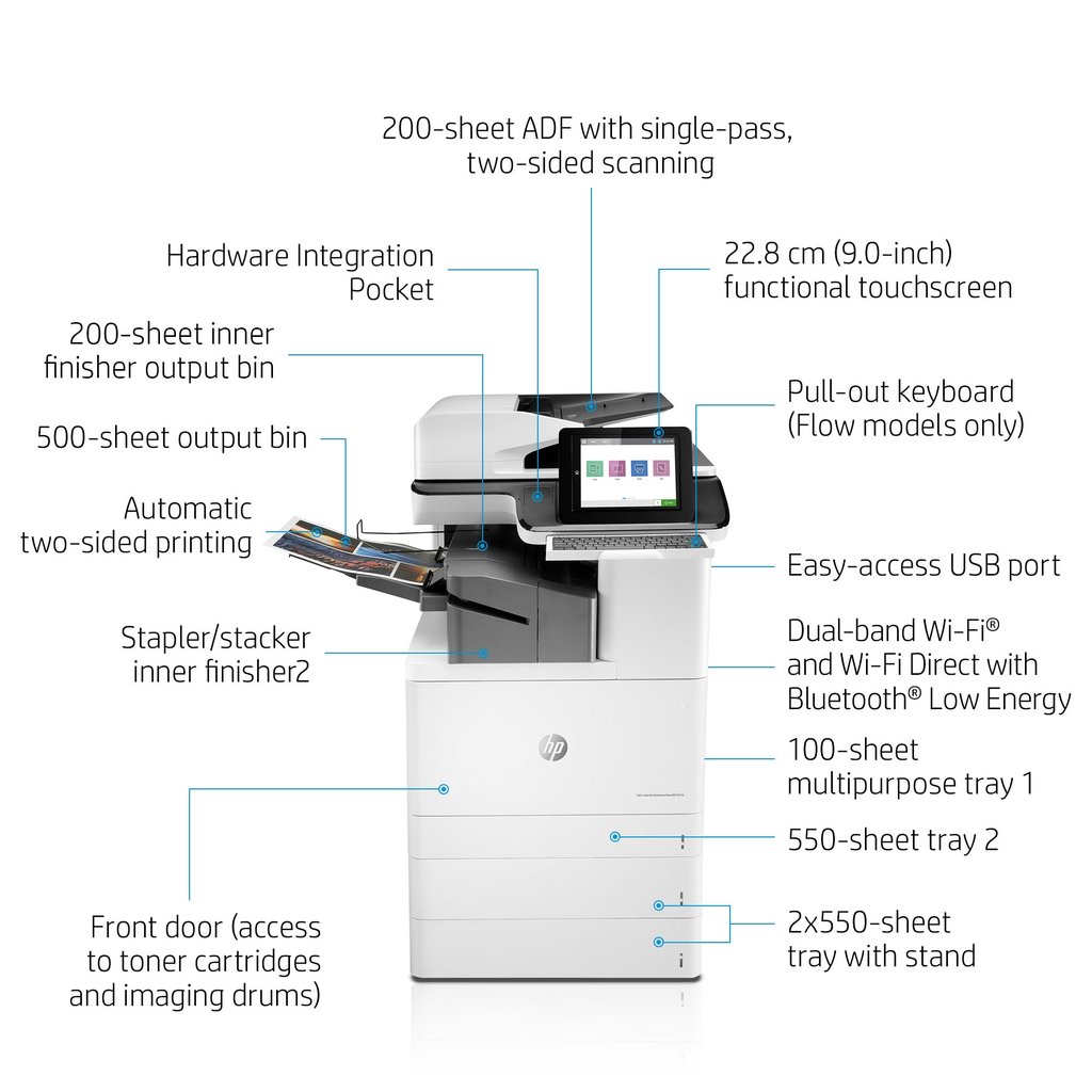 HP Color LaserJet Enterprise Flow MFP M776zs - Image 17