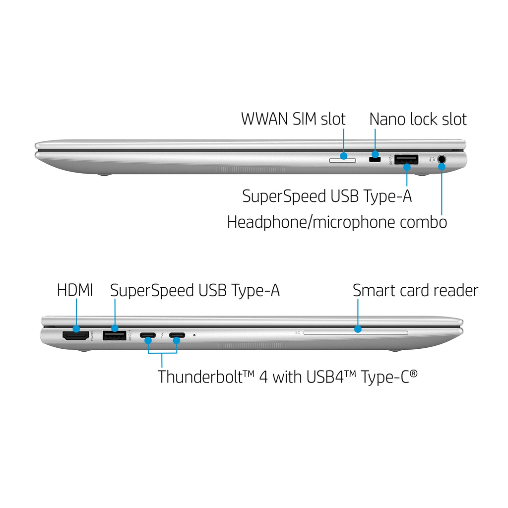 HP 1040 G9 Intel® Core™ i5 i5-1235U Hybrid (2-in-1) 35.6 cm (14") Touchscreen WUXGA 16 GB DDR5-SDRAM 256 GB SSD Wi-F - Image 5