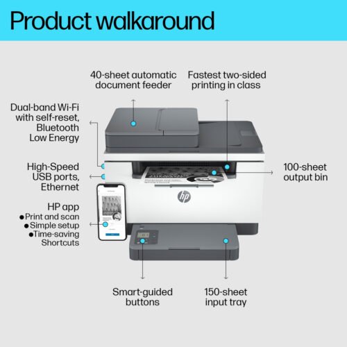 HP LaserJet MFP M234sdw Printer - Image 9