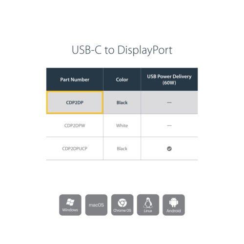 StarTech.com USB C to DisplayPort Adapter - 4K 60Hz/8K 30Hz - USB Type-C to DP 1.4 HBR2 Adapter Dongle - Compact USB-C (DP Alt - Image 3