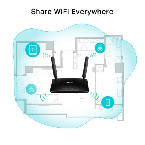 TP-Link N300 4G LTE Telephony WiFi Router - Image 5