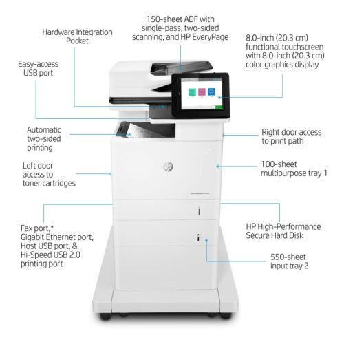 HP LaserJet Enterprise MFP M635fht - Image 6