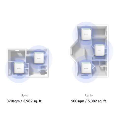 D-Link EAGLE PRO AI AX1500 Mesh System - 2 Pack - Image 7