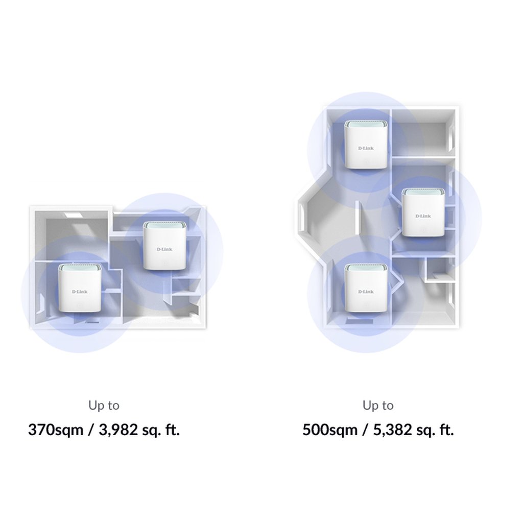 D-Link EAGLE PRO AI AX1500 Mesh System - 2 Pack - Image 7