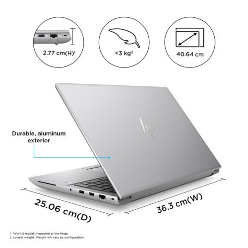 HP ZBook Fury 16 G10 Intel® Core™ i7 i7-13700HX Mobile workstation 40.6 cm (16") WUXGA 32 GB DDR5-SDRAM 1 TB SSD NVI - Image 8