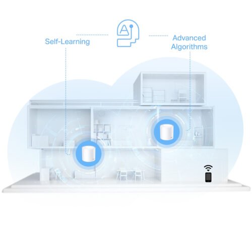 TP-Link AX1500 Whole Home Mesh Wi-Fi 6 System - Image 7