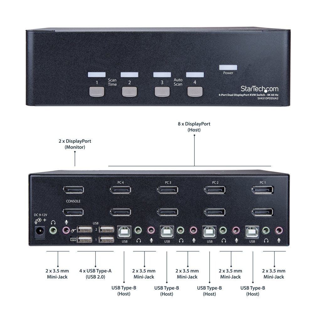 StarTech.com 4-Port Dual DisplayPort KVM Switch - 4K 60Hz - Image 13