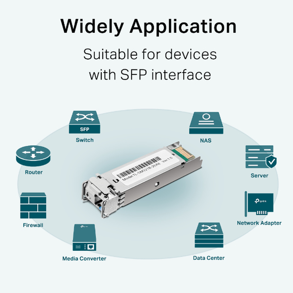TP-Link Omada Gigabit Single-Mode WDM Bi-Directional SFP Module - Image 3