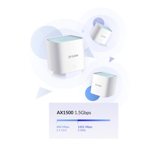 D-Link EAGLE PRO AI AX1500 Mesh System - 3 Pack - Image 5