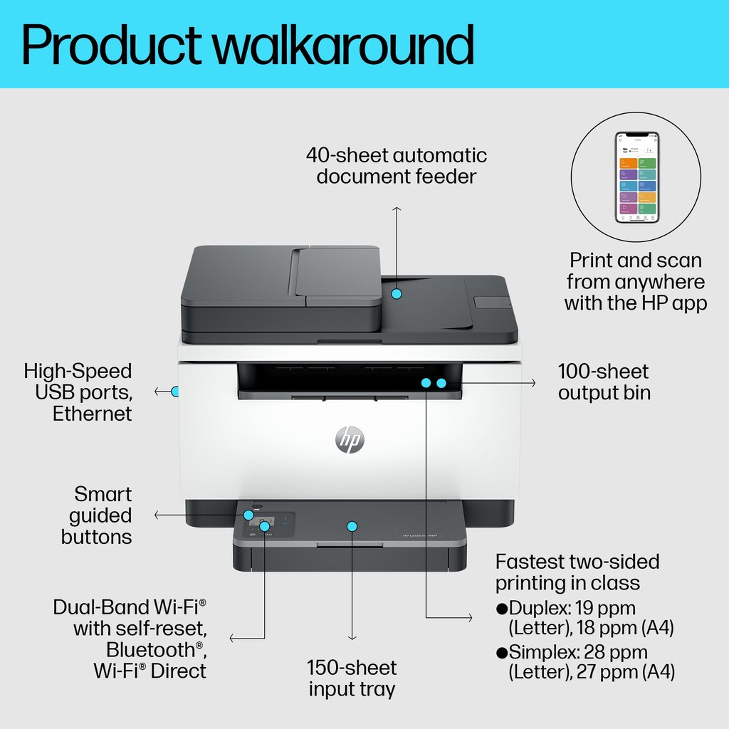 HP LaserJet MFP M235sdw Printer - Image 16