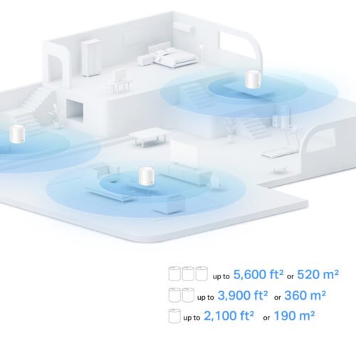 TP-Link AX1500 Whole Home Mesh Wi-Fi 6 System - Image 5