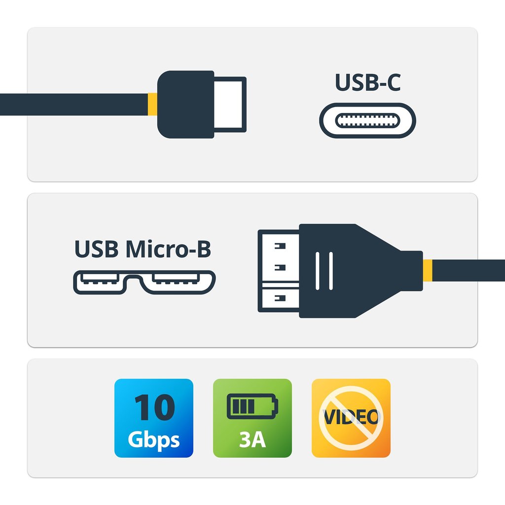 StarTech.com USB-C to Micro-B Cable - M/M - 0.5 m - USB 3.1 (10Gbps) - Image 2