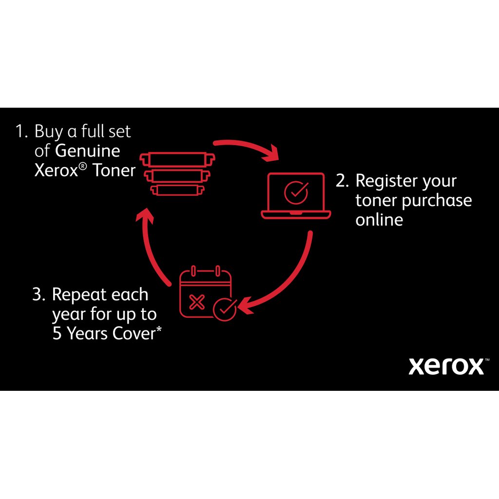 Xerox C320 A4 33ppm Wireless Duplex Printer PS3 PCL5e/6 2 Trays Total 251 Sheets - Image 8