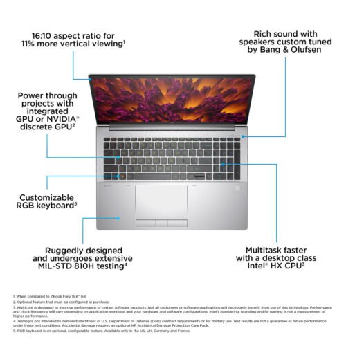 HP ZBook Fury 16 G10 Intel® Core™ i7 i7-13700HX Mobile workstation 40.6 cm (16") WUXGA 32 GB DDR5-SDRAM 1 TB SSD NVI - Image 15