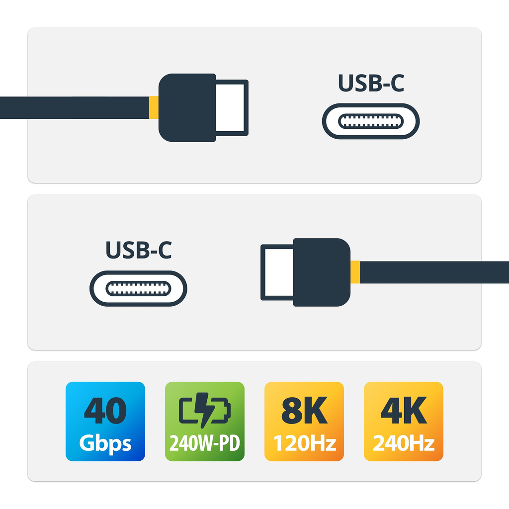 StarTech.com 50cm (1.6ft) USB4 Cable, USB-IF Certified USB-C Cable, 40Gbps, 240W Power Delivery PD 3.1 EPR, 8K 60Hz, USB Type-C - Image 6
