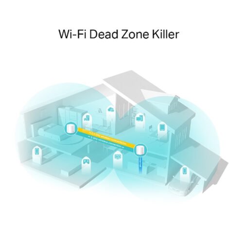 TP-Link AX1800 Whole Home Mesh Wi-Fi 6 System, 2-Pack - Image 11