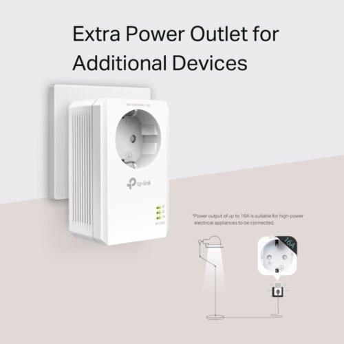 TP-Link AV1000 Gigabit Passthrough Powerline Starter Kit - Image 6