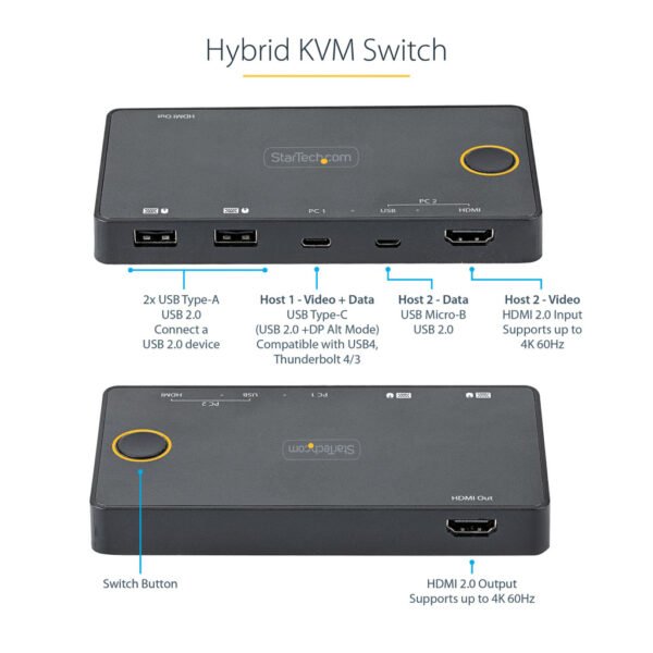 StarTech.com 2 Port Hybrid USB-A + HDMI & USB-C KVM Switch - Single 4K 60Hz HDMI 2.0 Monitor - Compact Desktop and/or Laptop HD - Image 6