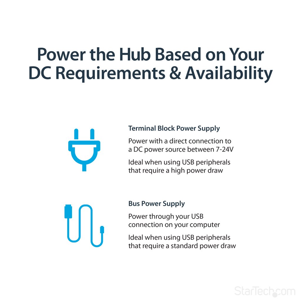 StarTech.com 7-Port USB 2.0 Hub - Metal Industrial USB-A Hub with ESD Protection & 350W Surge Protection - Din Rail, Wall or De - Image 10
