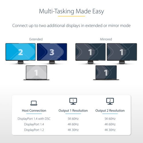 StarTech.com USB-C to Dual Displayport 1.4 Adapter, USB Type-C Multi-Monitor MST Hub, Dual 5K 60Hz DP Laptop Display Extender / - Image 3