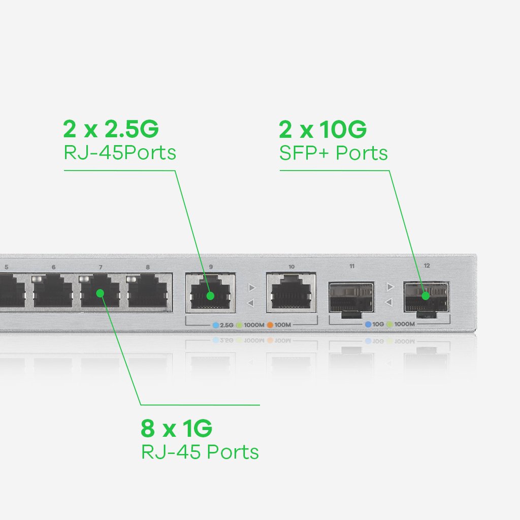 Zyxel XGS1210-12-ZZ0102F network switch Managed Gigabit Ethernet (10/100/1000) Grey - Image 4