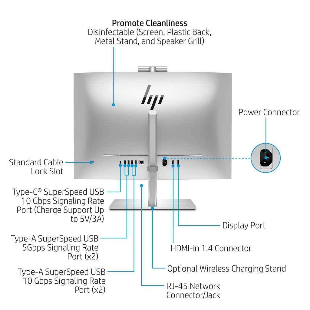 HP EliteOne 840 G9 Intel® Core™ i5 i5-12600 60.5 cm (23.8") 1920 x 1080 pixels All-in-One PC 8 GB DDR5-SDRAM 256 GB - Image 11