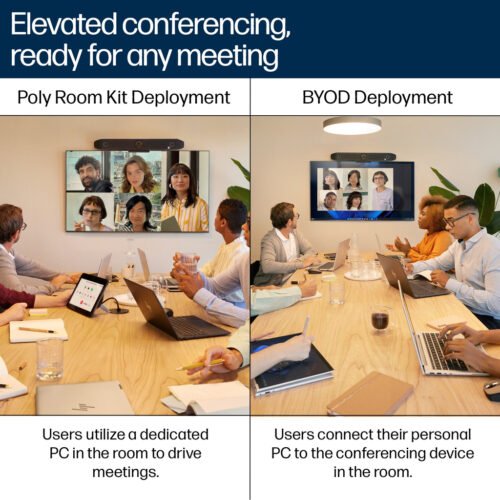 POLY Studio V52 USB Video Bar - Image 13