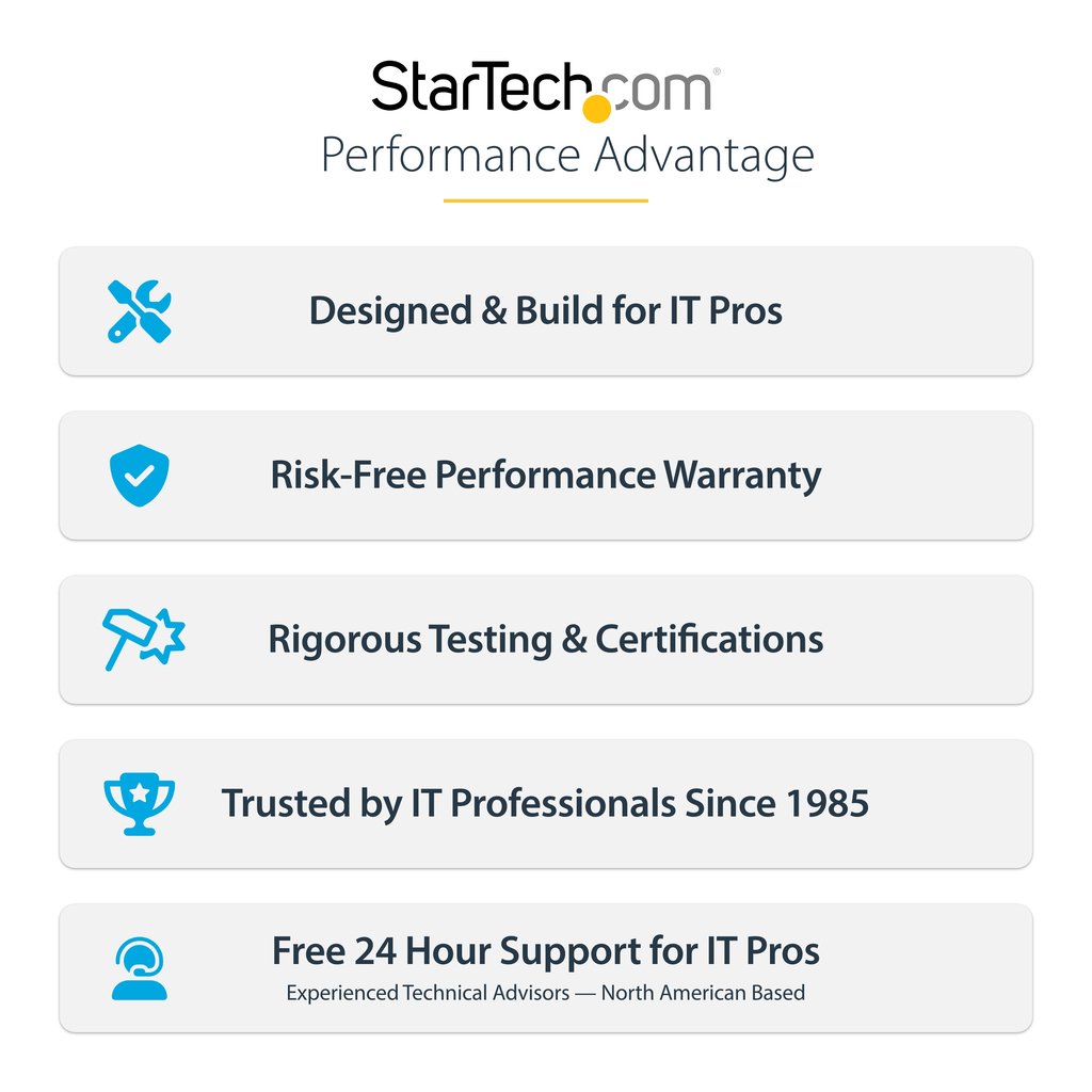 StarTech.com USB 3.0 to HDMI Adapter, USB to HDMI Monitor Converter for Windows, 1080P (no support for macOS/ChromeOS/Linux) - - Image 11