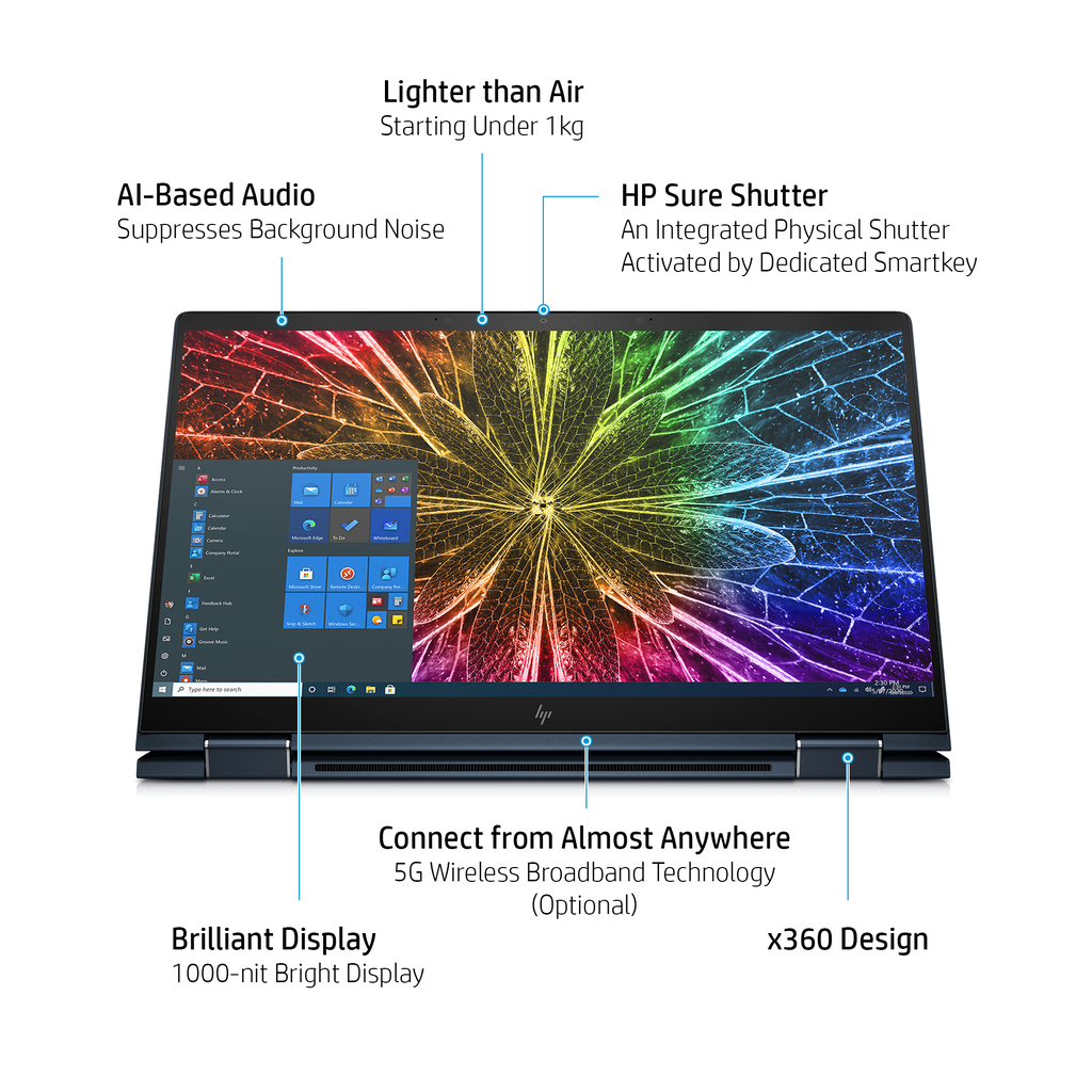 HP Elite Dragonfly G2 Intel® Core™ i7 i7-1165G7 Hybrid (2-in-1) 33.8 cm (13.3") Touchscreen Full HD 16 GB LPDDR4x-SD - Image 16