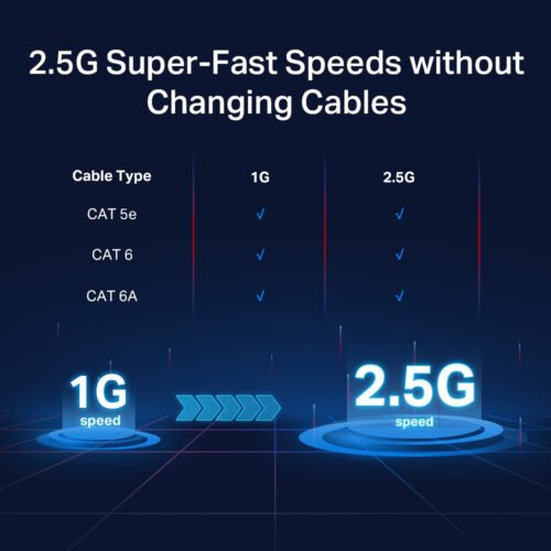 TP-Link 8-Port 2.5G Desktop Switch - Image 7