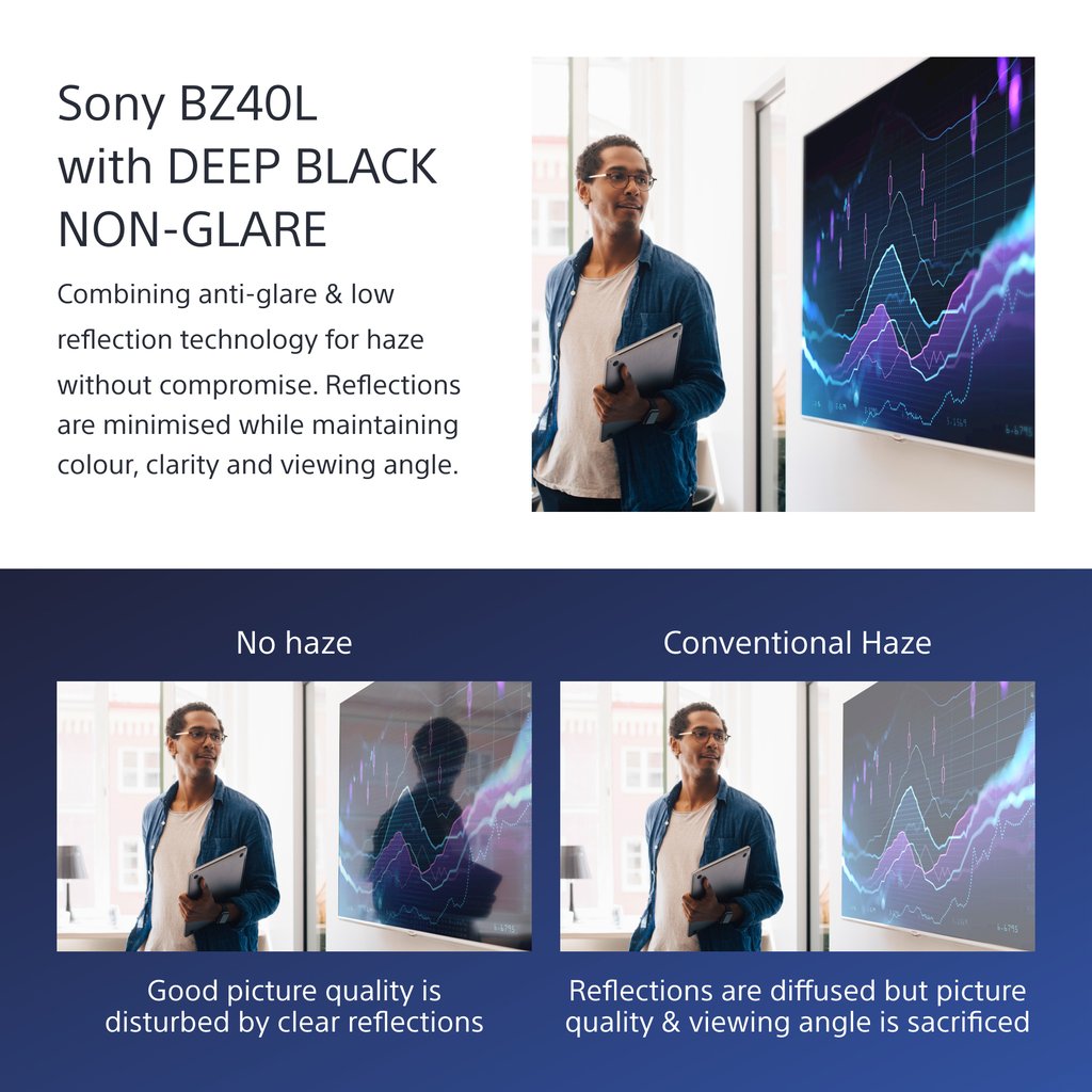 Sony FW-85BZ40L Signage Display Digital signage flat panel 2.16 m (85") LCD Wi-Fi 650 cd/m² 4K Ultra HD Black Android 24/7 - Image 2