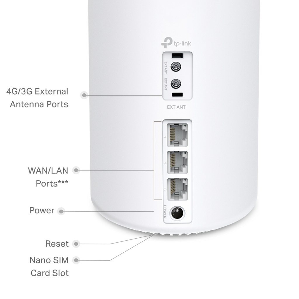 TP-Link 4G+ AX3000 Whole Home Mesh WiFi 6 Gateway - Image 2