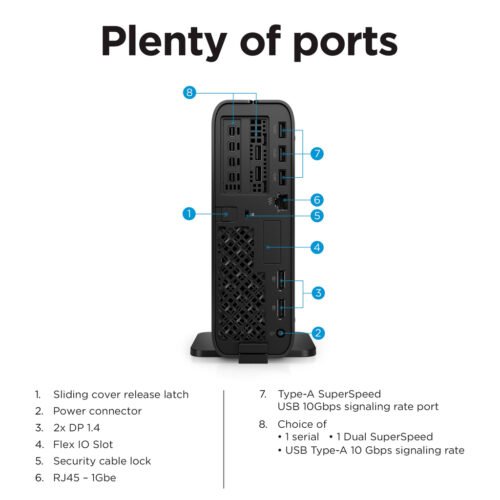 HP Z2 G9 Intel® Core™ i7 i7-12700K 32 GB DDR5-SDRAM 1 TB SSD NVIDIA RTX A2000 Windows 11 Pro Mini PC Workstation Bla - Image 5