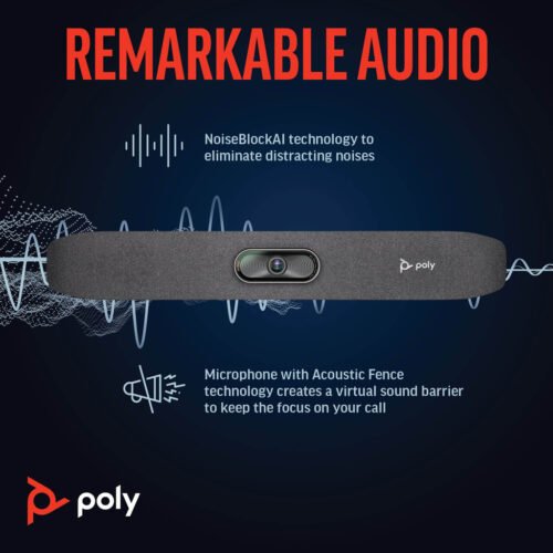 POLY Studio R30 USB Video Bar - Image 14