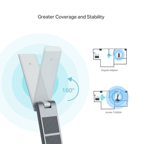 TP-Link Archer AX1800 High Gain Wireless USB Adapter - Image 7