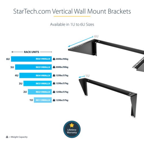 StarTech.com 3U 19” Wall Mount Vertical Rack Bracket, Wall Mount Patch Panel Bracket for Data/AV/IT/Computer Equipment, 3U Ra - Image 12