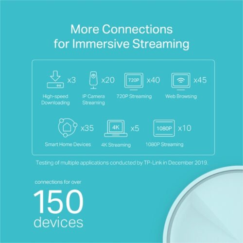 TP-Link AX1800 Whole Home Mesh Wi-Fi 6 System, 2-Pack - Image 4