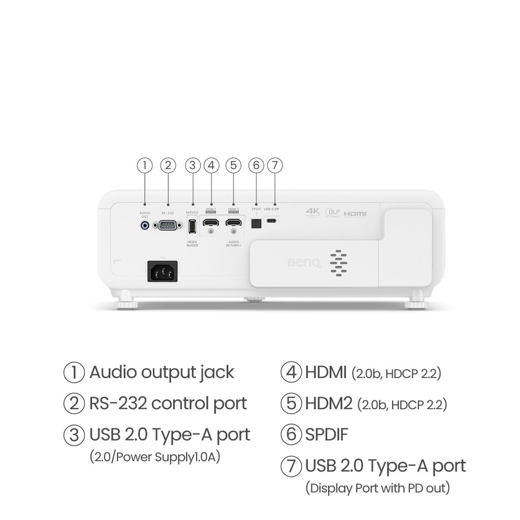 BenQ X500i Short throw projector 2200 ANSI lumens DLP UHD 4K (3840x2160) Black, White - Image 9