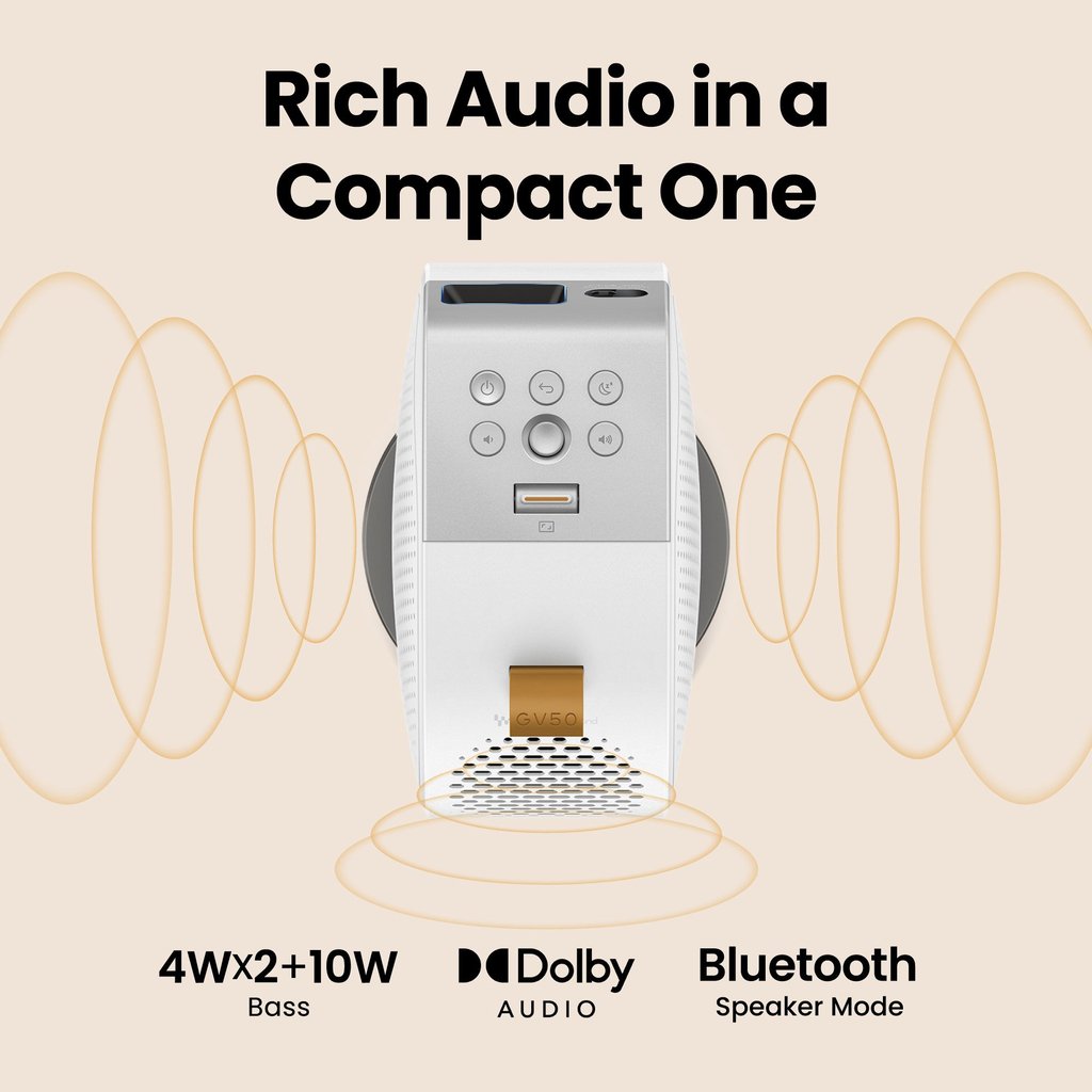 BenQ GV50 Standard throw projector 500 ANSI lumens DLP 1080p (1920x1080) White - Image 14