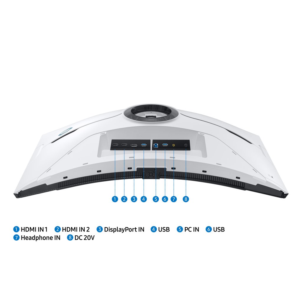 Samsung LS32BG850NP computer monitor 81.3 cm (32") 3840 x 2160 pixels 4K Ultra HD LCD White - Image 8