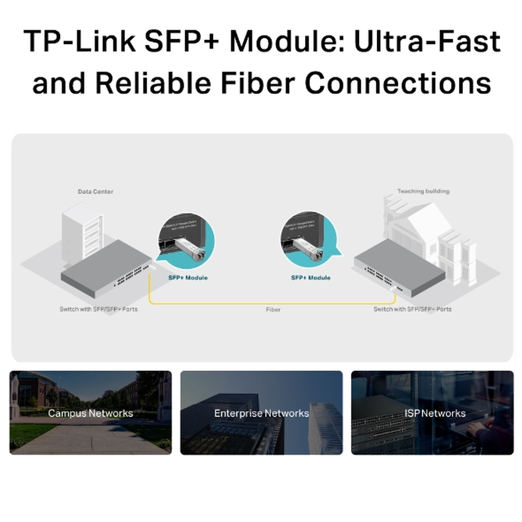 TP-Link Omada 10Gbase-LR SFP+ LC Transceiver - Image 5