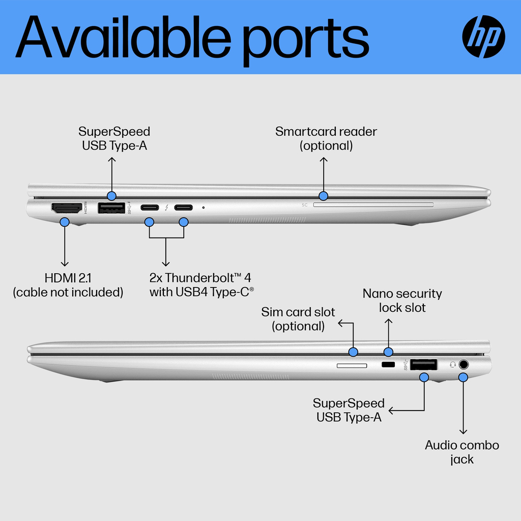 HP Elite x360 830 13 G10 Intel® Core™ i7 i7-1355U Hybrid (2-in-1) 33.8 cm (13.3") Touchscreen WUXGA 16 GB LPDDR5-SDR - Image 23